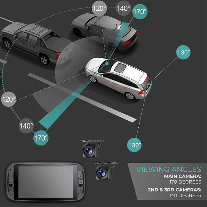 TD 2nd Gen 2K EagleEye 3 Cam GPS Dash Cam System - Record 3 Viewpoints Now With Wifi