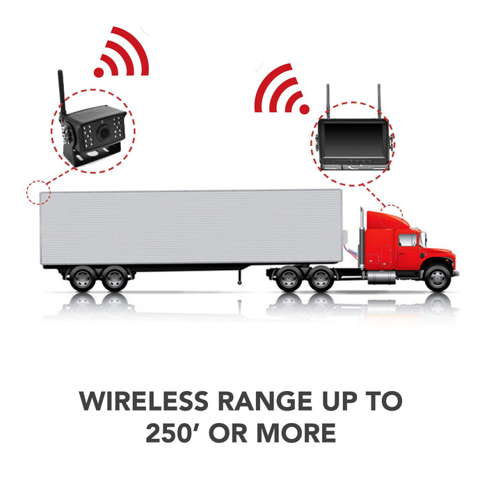2nd Gen Wireless Backup Camera for Trucks, Fleets. HD, 7" LCD, 200-300' Wireless, LCD ONLY