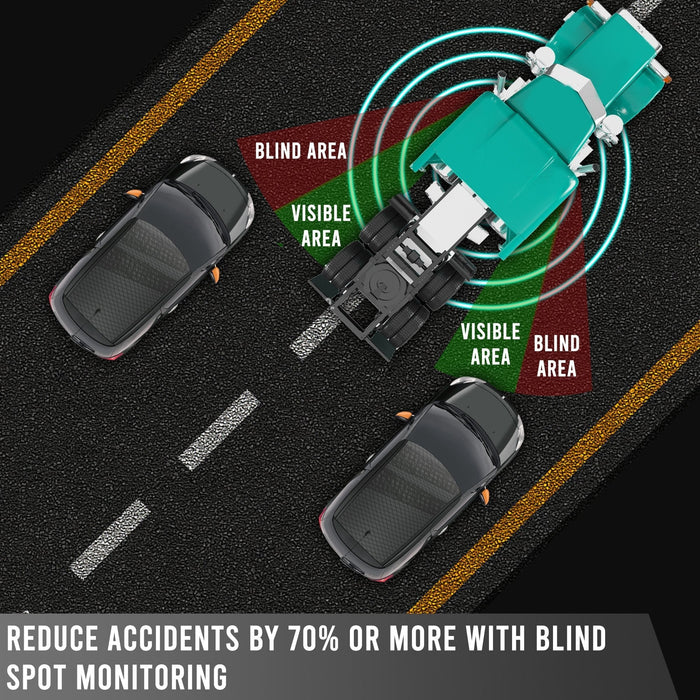 Top Dawg Zenith Multi-Cam 1 to 4 1080P DVR System w/ 7" LCD! Record & View up to 4 Viewpoints