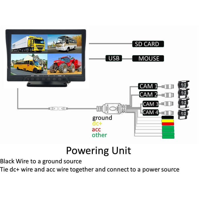 Top Dawg 3RD Gen WIRED DVR Camera System with 10inch LCD