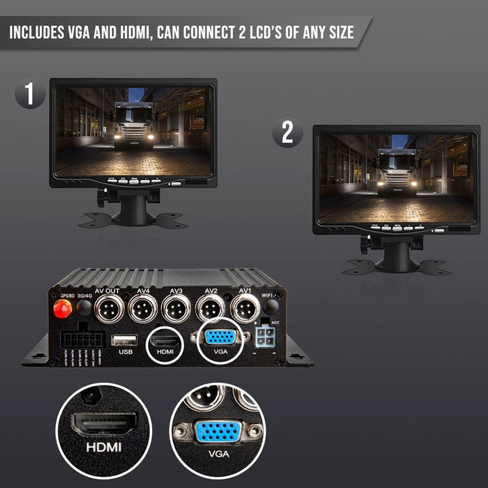 Top Dawg Black Box 1080P Dash Cam, 2-4 Cam MDVR System, For Fleets/ Truckers
