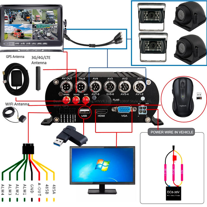 Top Dawg Live Streaming MNVR 1080P 3-8 Cam System with Built-In 4G, WIFI, GPS