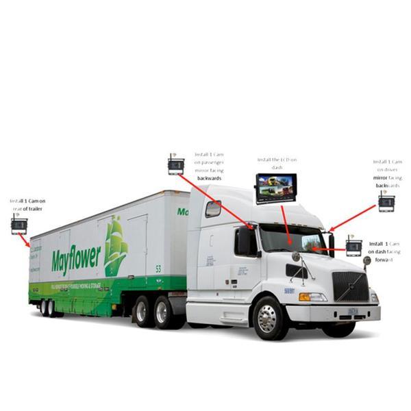 1st Gen Digital Wireless DVR  Dash Cam System! 2-4 Camera Options with 9" LCD Quad Screen