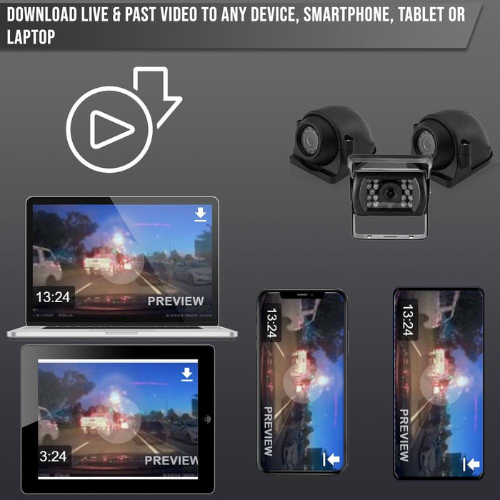 Top Dawg Live Streaming MNVR 1080P 3-8 Cam System with Built-In 4G, WIFI, GPS