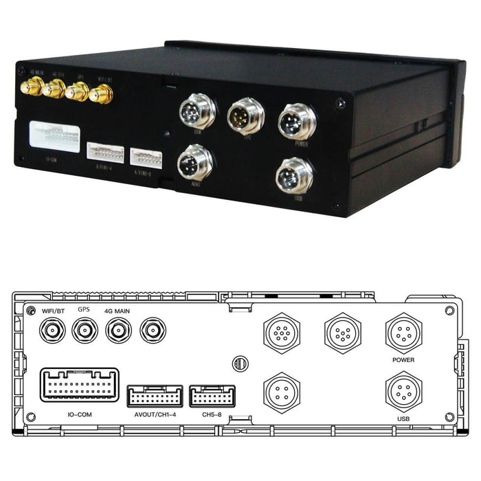 4G MNVR (BLACKBOX ONLY) 3-8 Cam DVR System with Live Streaming, GPS, *WIFI & More!
