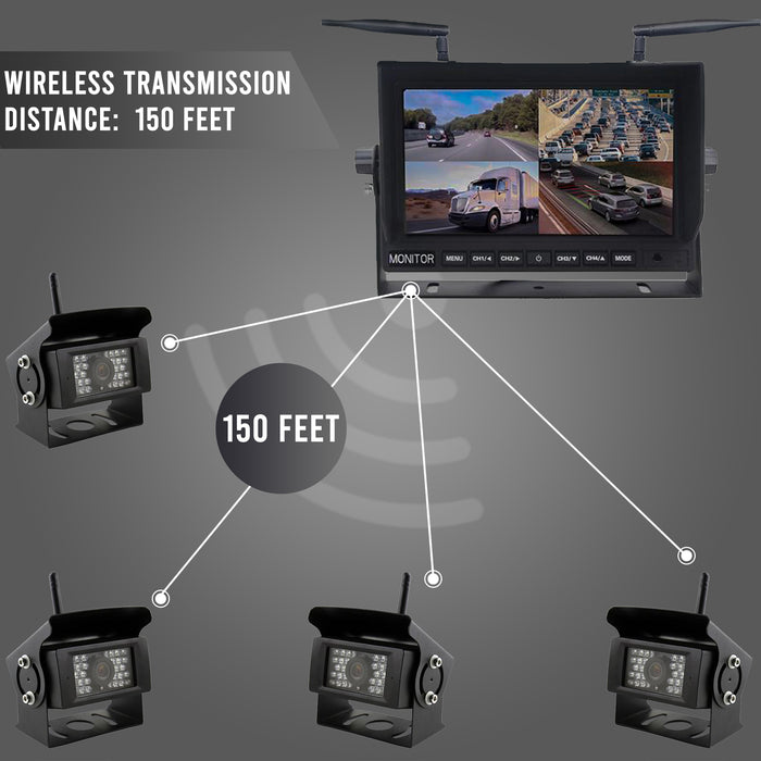 1st Gen Digital Wireless DVR  Dash Cam System! 2-4 Camera Options with 9" LCD Quad Screen