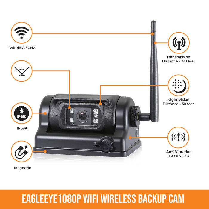 Top Dawg EagleEye 1080P WIFI Wireless Backup Cam w/ Magnet & Battery, Portable & 1 Minute Installation